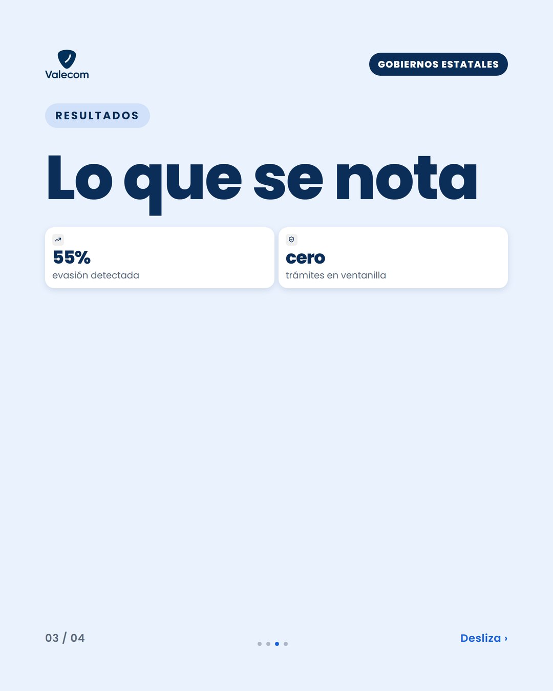 Dos tarjetas mostrando los resultados clave: 55% más de evasión detectada y cero trámites en ventanilla.