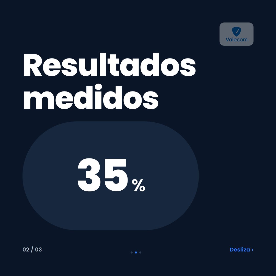 Gráfico de barras mostrando un aumento del 35% en la tasa de recuperación fiscal.