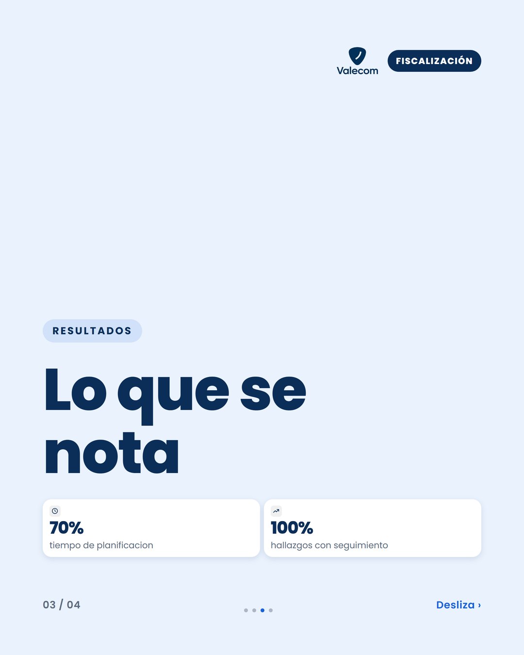Tarjetas mostrando los resultados clave: reducción del 70% en el tiempo de planificación y seguimiento del 100% de los hallazgos.