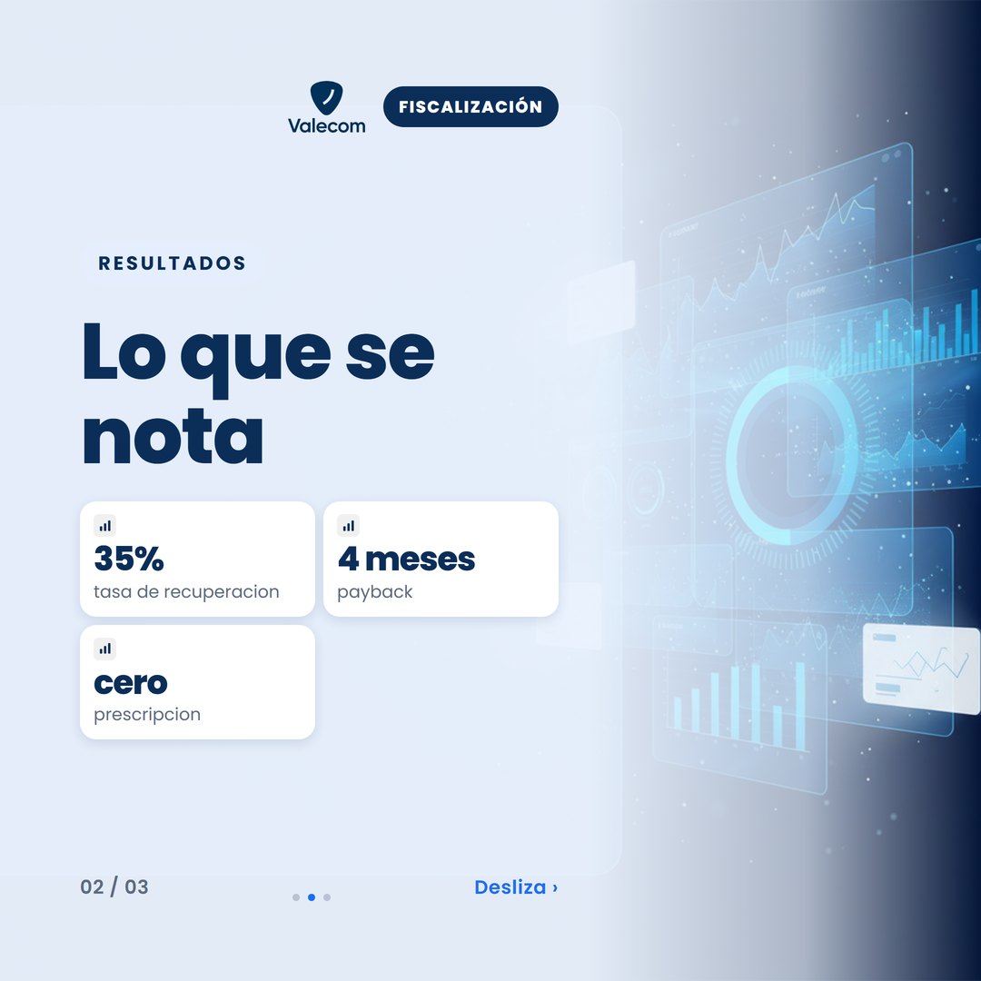 Tarjetas mostrando resultados clave: tasa de recuperación, payback y cero prescripciones.