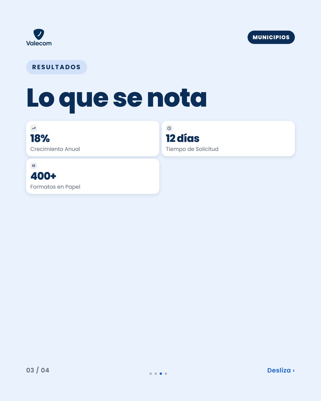 Tarjetas con iconos representando el crecimiento, el tiempo y la cantidad de documentos. Un gráfico de barras ascendente en el fondo.